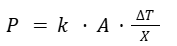 Ley de Fourier