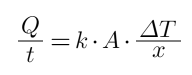 Ley de Fourier