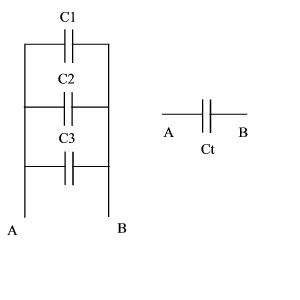 Acoplamiento de capacitores en paralelo