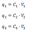 Fórmulas de cargas en paralelo