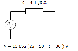 Ley de Ohm corriente alterna