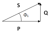 Triángulo de potencia