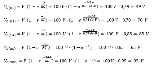 Resolución de circuitos RC