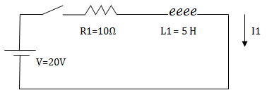 Circuitos RL