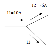 Ejercicio de leyes de Kirchhoff