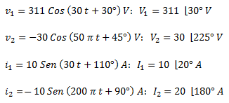 Ejercicios de representación fasorial