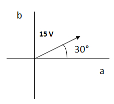 Representación fasorial