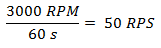 Calculo de las RPS