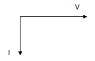 Diagrama fasorial