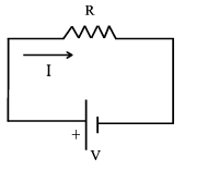 Ejemplo de Ley de Ohm