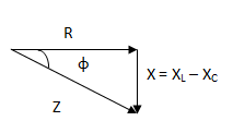 Triángulo de impedancias