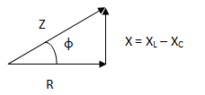 Resultado de imagen para triangulo de impedancia