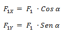 Composición y descomposición de fuerzas