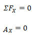 Sumatoria de fuerzas en X