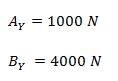 Resultado