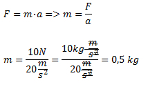 Segunda Ley de Newton