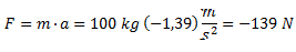 Segunda Ley de Newton