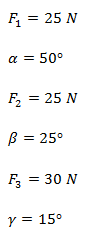 Suma de fuerzas analíticamente