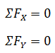 Equilibrio de la partícula