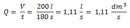 Determinación del caudal