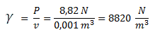 Peso específico