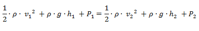 Principio de Bernoulli