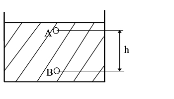 Teorema fundamental de la hidrostática