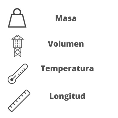 Magnitudes escalares