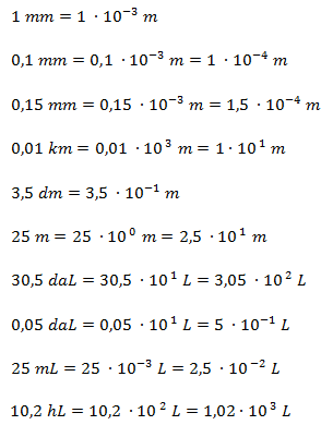 Notación científica