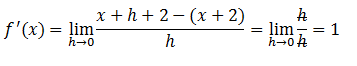 Derivadas por definición