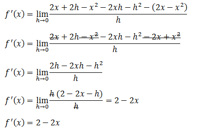 Derivadas por definición