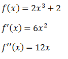 Derivadas sucesivas