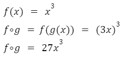 Composición de funciones