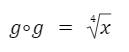 Composición de funciones