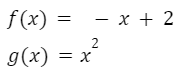 Composición de funciones