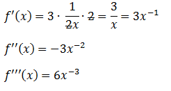 Ejercicios de derivadas sucesivas