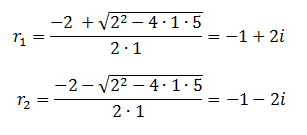 Ejercicio de función cuadrática