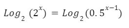 Ejercicios de función exponencial