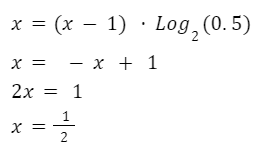 Ejercicios de función exponencial