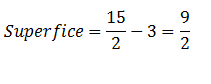 Ejercicios de integrales definidas