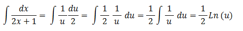 Ejercicios de integrales por sustitución
