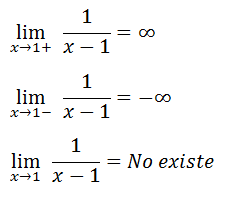 Ejercicios de límites