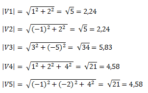 Módulo de vectores