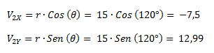 Transformación a coordenadas cartesianas