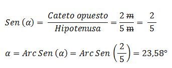 Ejercicios de trigonometría