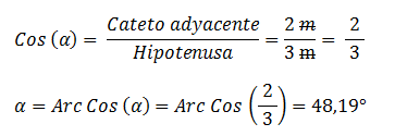 Ejercicios de trigonometría