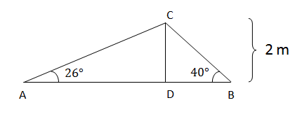 Ejercicios de trigonometría