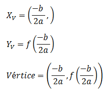 Vértice