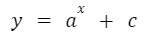 Función exponencial