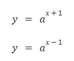 Función exponencial